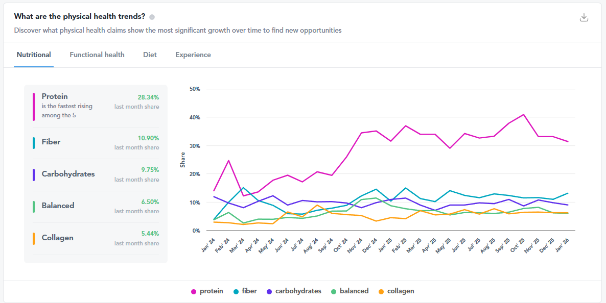 Screenshot 2026-03-02 154901