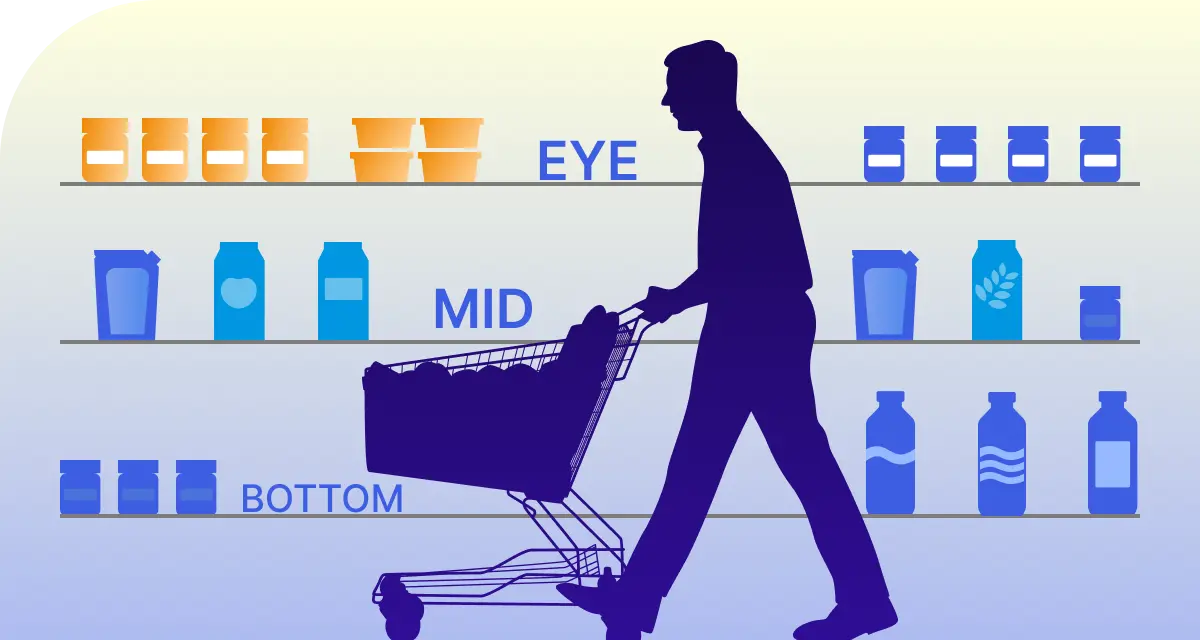 Retail-Shelf-Strategy