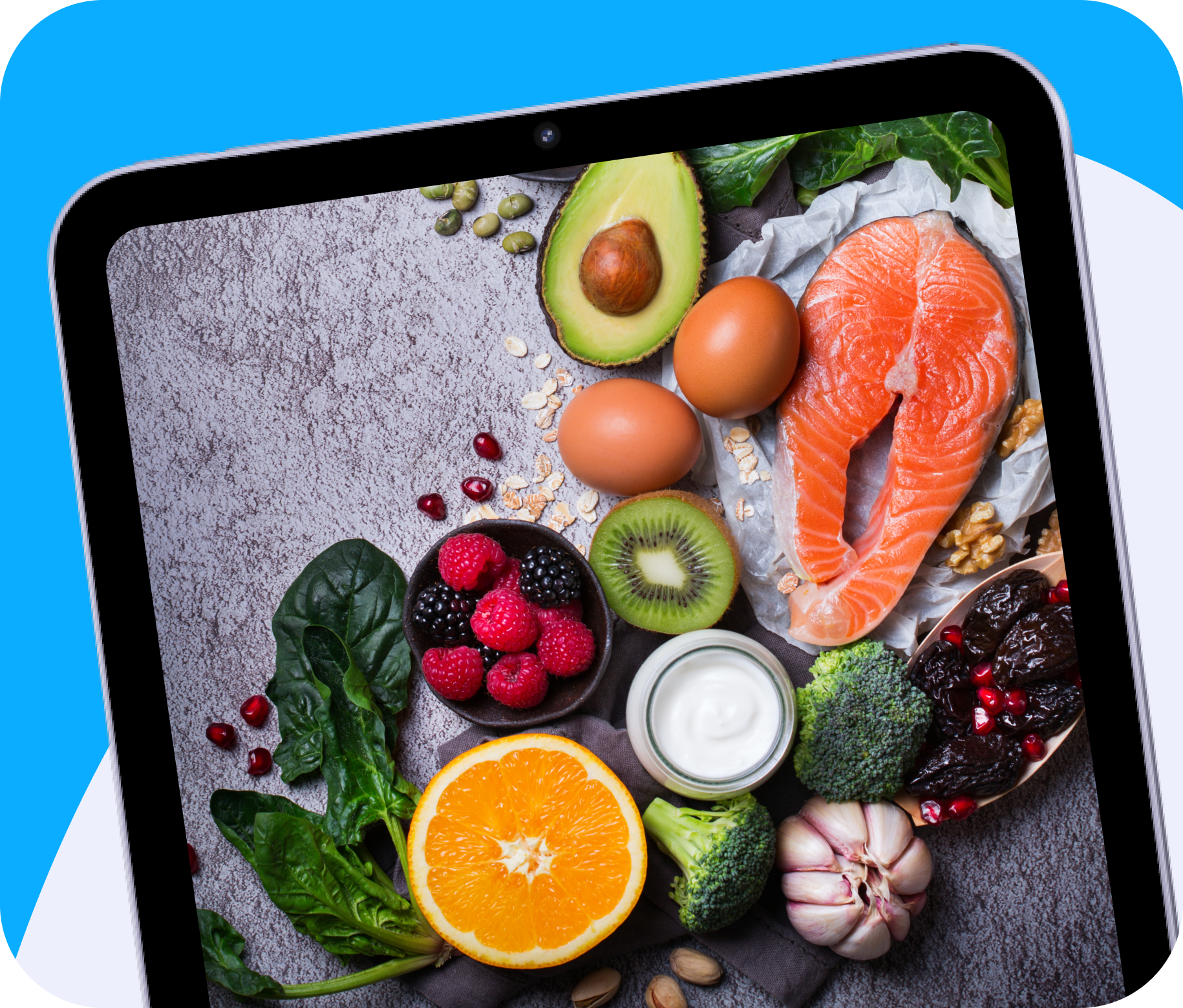 Personalized Nutrition & Health