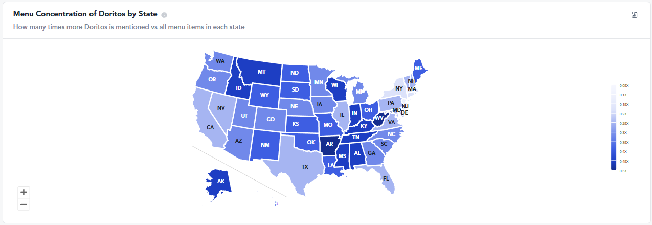 Doritos Trends graph 2