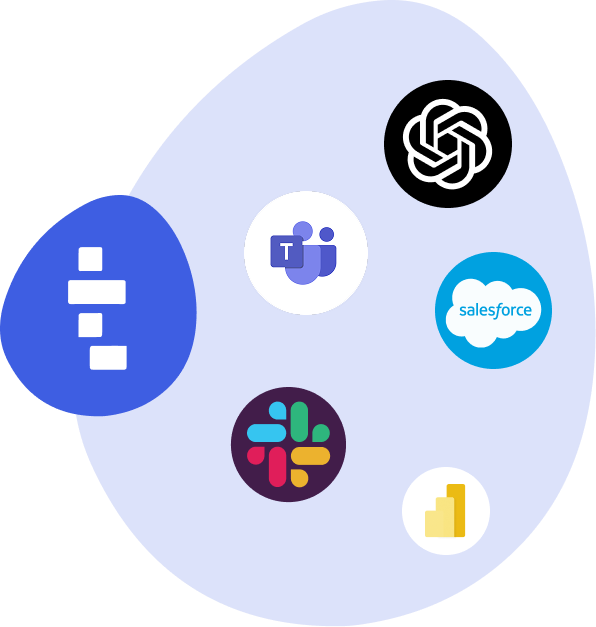 Tastewise integrations