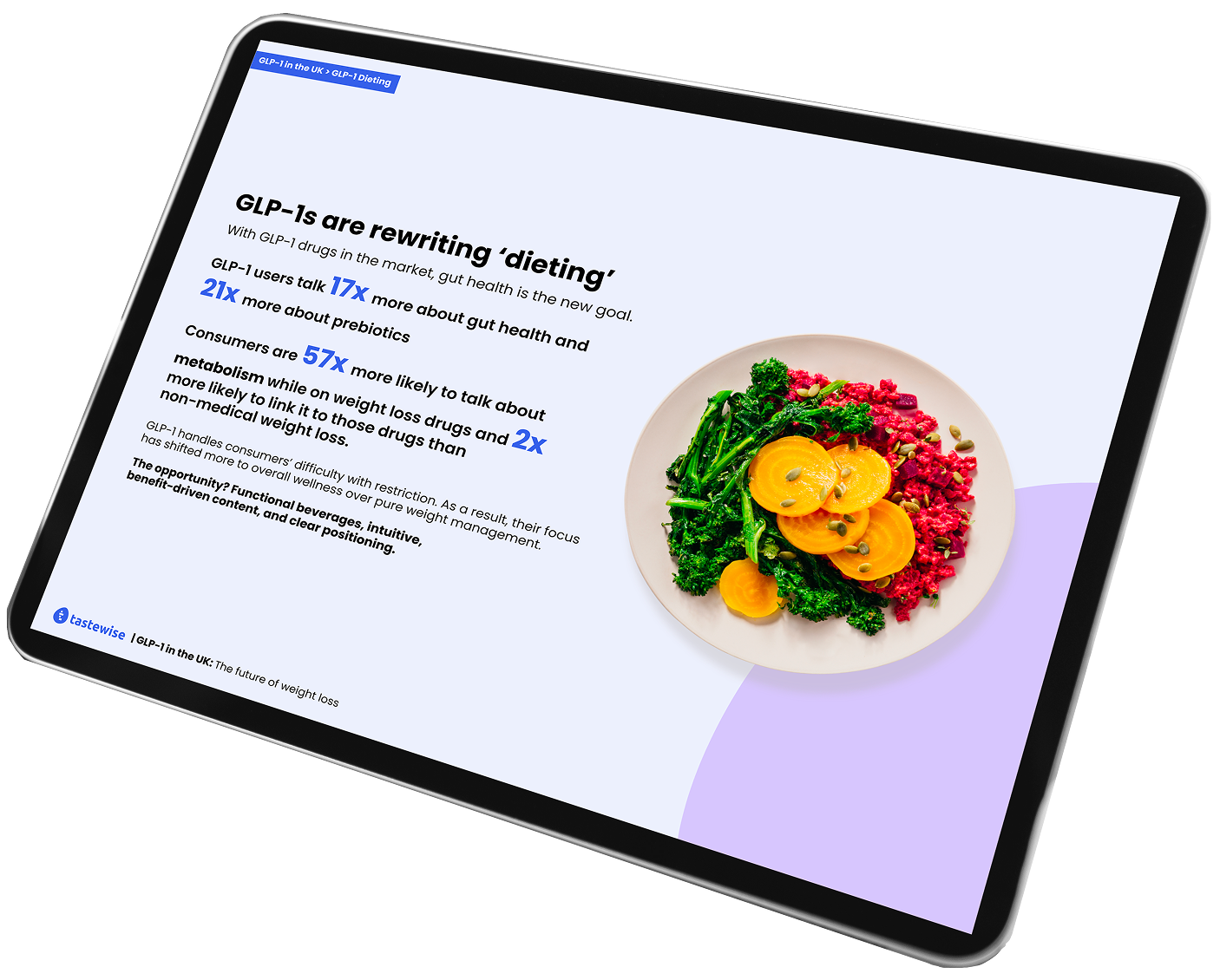 GLP-1 UK report preview, Tastewise