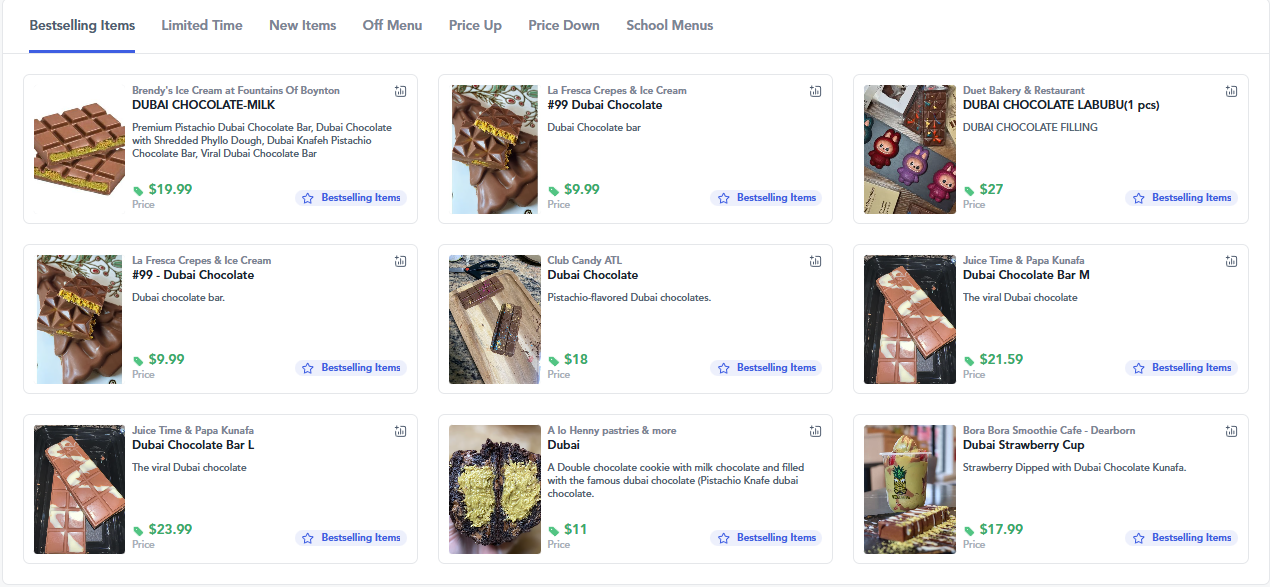 Shopper Marketing vs. Trade Marketing