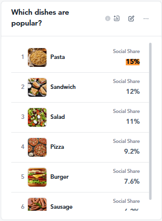 cheese trends graph 2