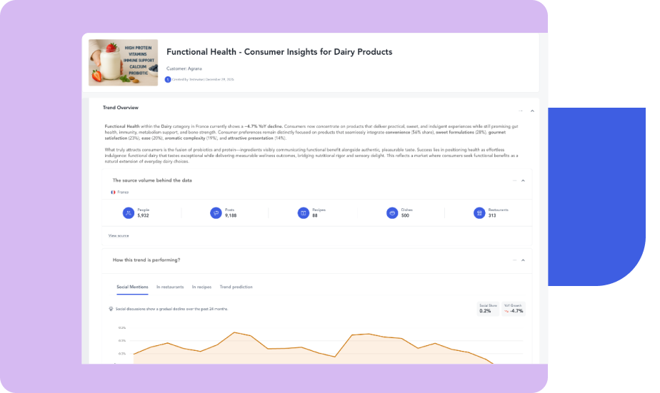 Consumer Marketing_Solution3_Brand positioning strategy
