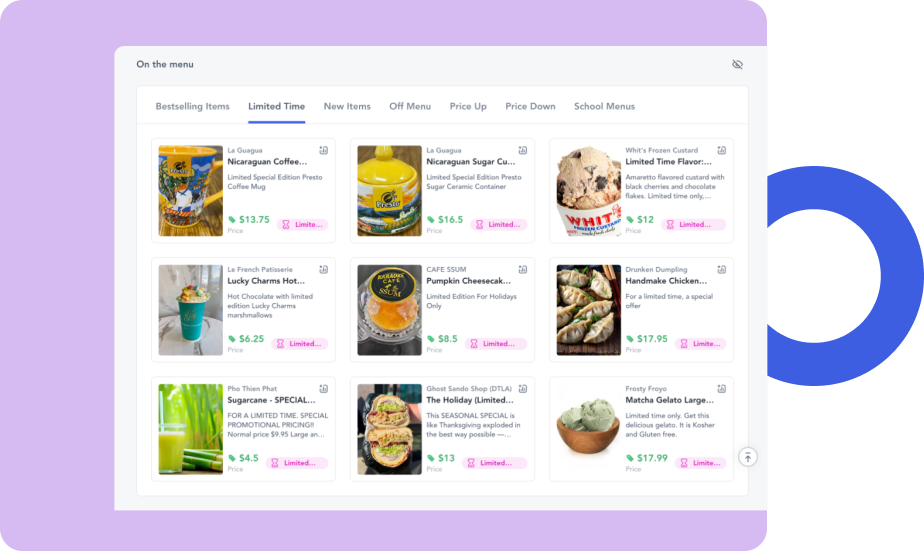 Consumer Marketing_Solution4_Purchase frequency optimization