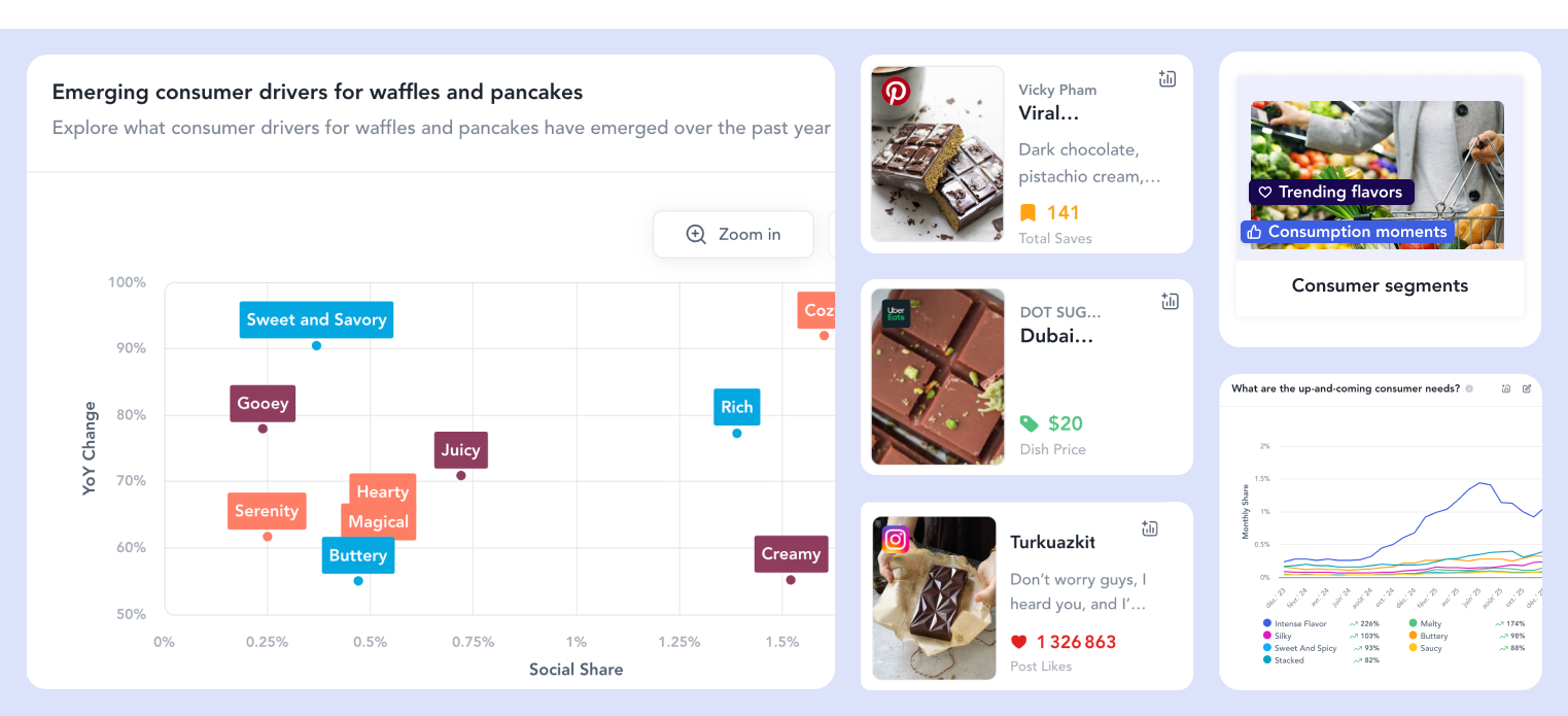 Consumer Marketing_hero