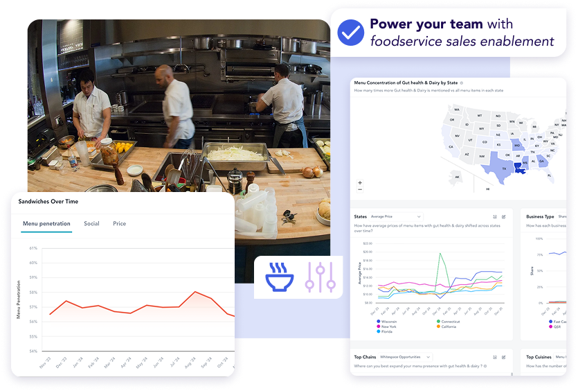 Foodservice Sales Enablement_Challenges (1)