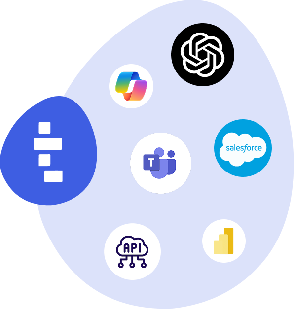 Tastewise integrations with your commercial stack