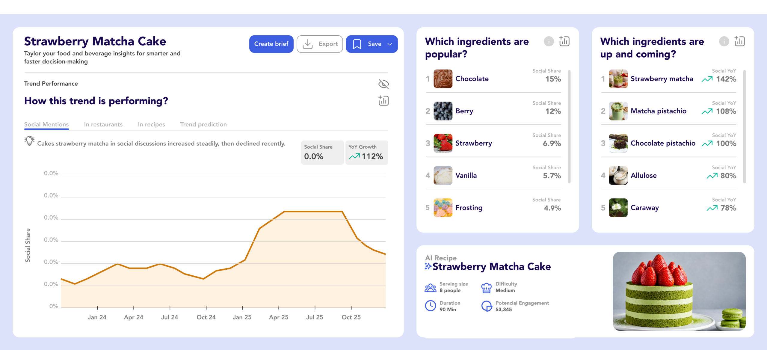 Product innovation_hero