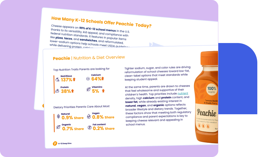 Retail Sales Enablement_Solution5_Operator marketing assets and tools