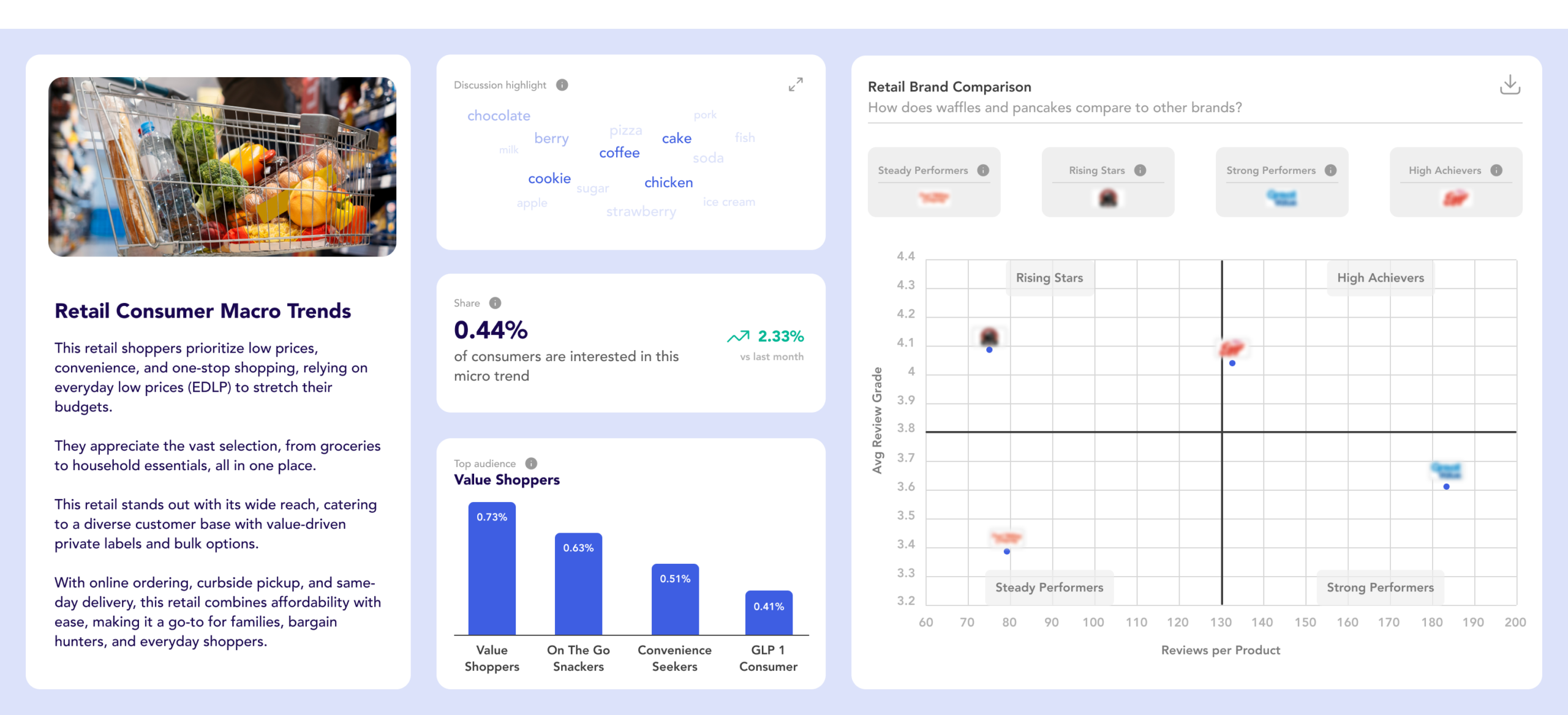 Retail Sales Enablement_hero