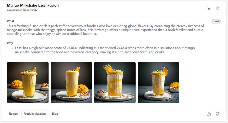 Mango milkshake trends