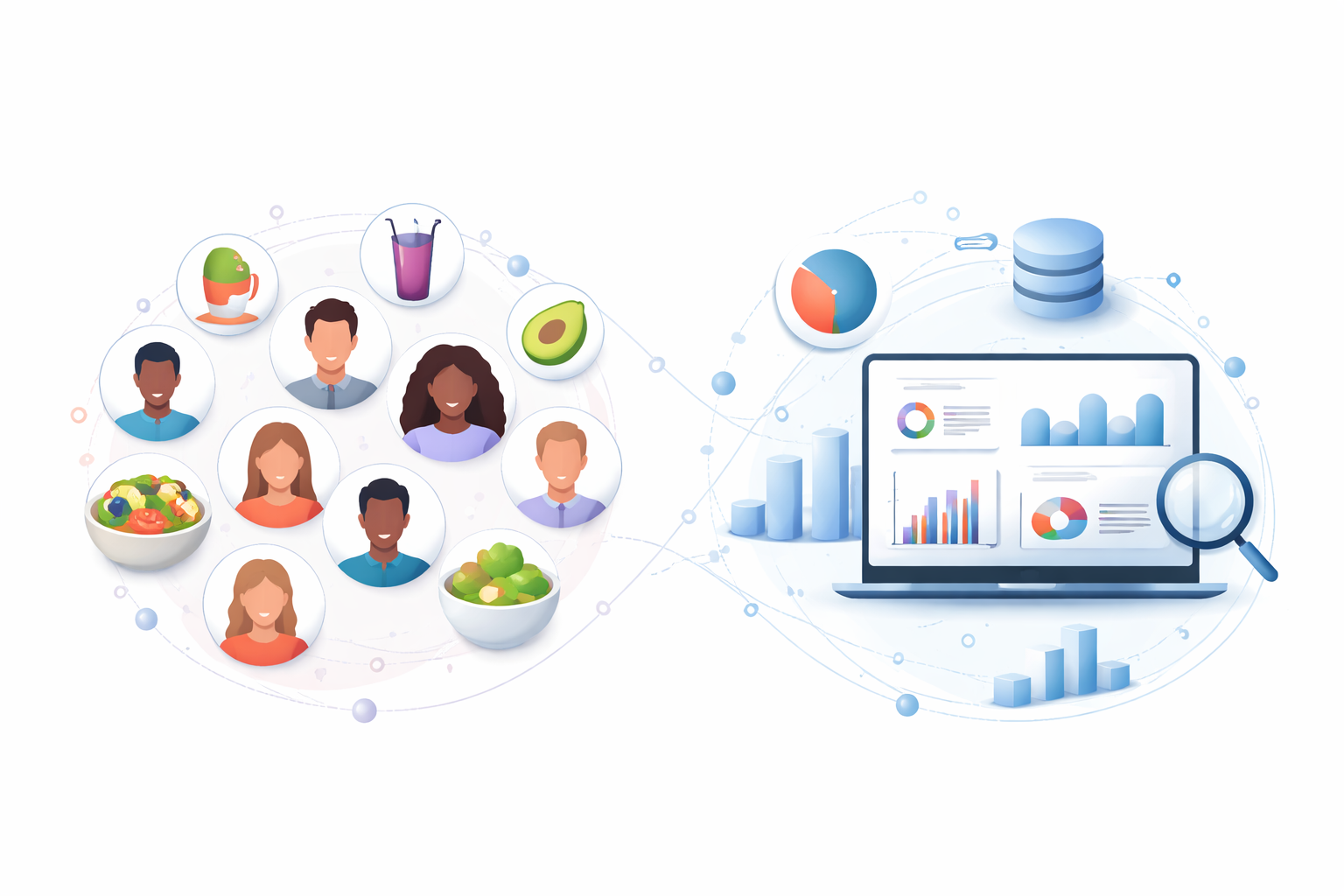 custom CPG audiences