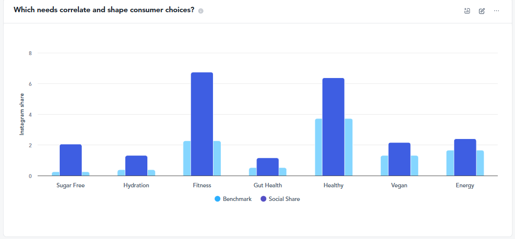 super bowl soda trends functional health