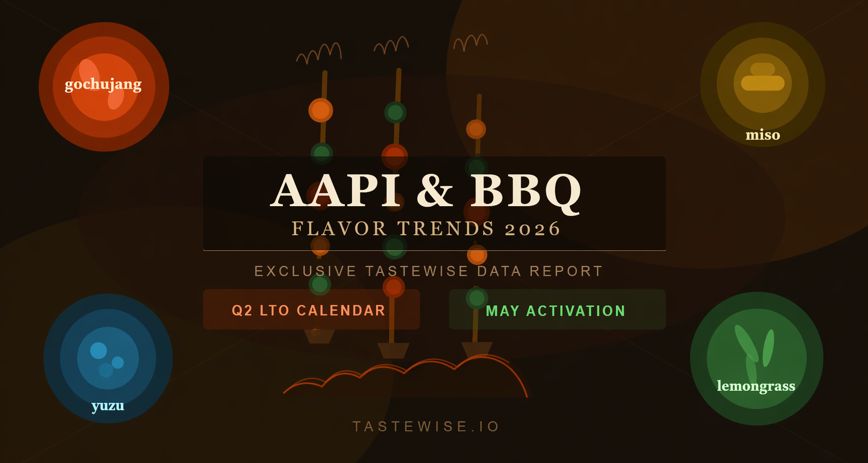 AAPI & BBQ LTO
