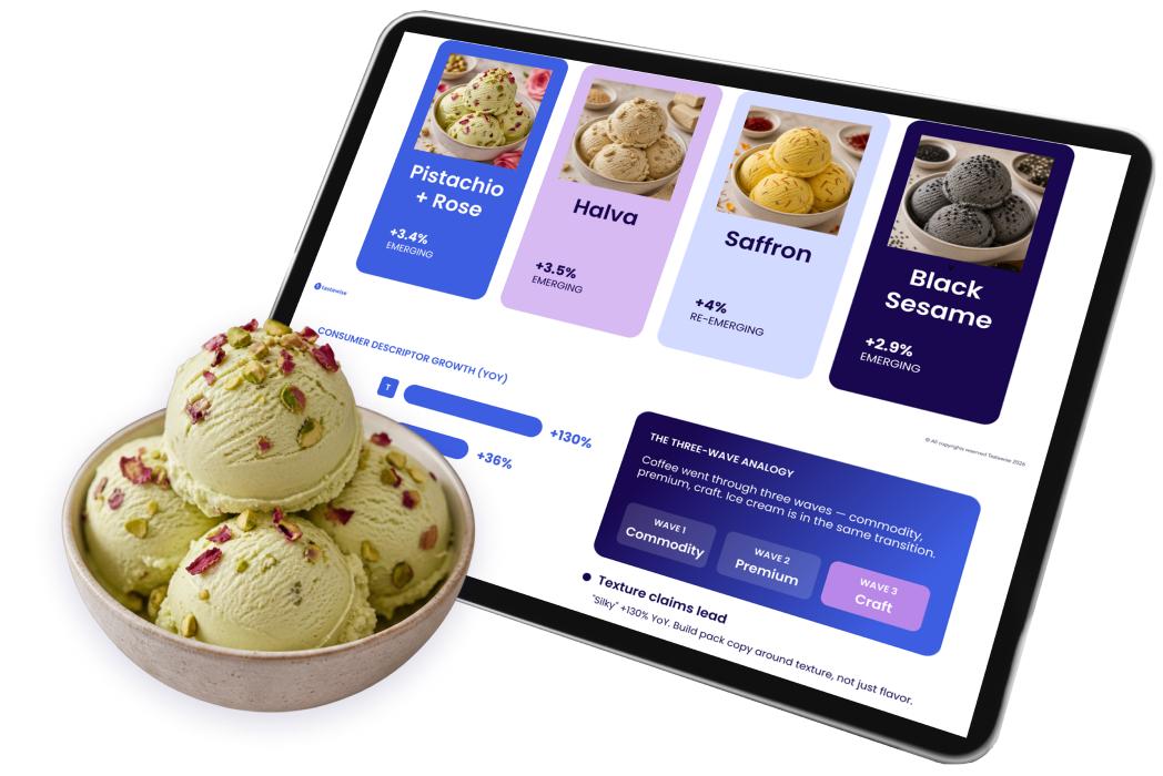 Ice cream trends