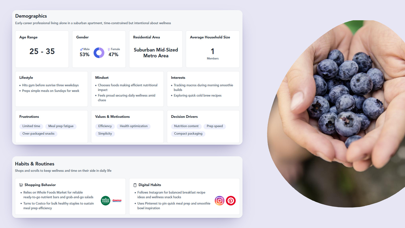 AI Sales Story Creator Agent preview